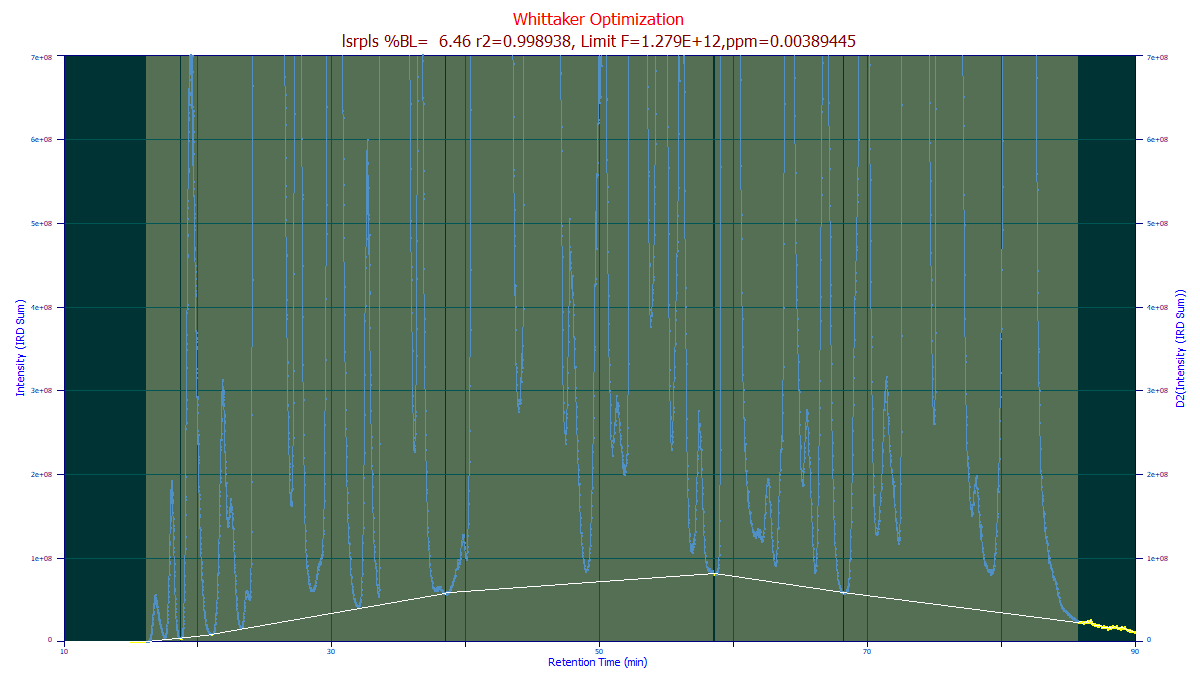 BaselineOptirmize1.png