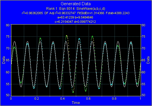 Generate/TUTOR7I.gif