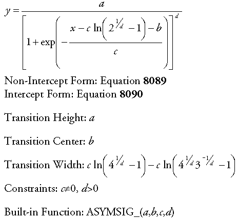 Generate/asymsig1.gif