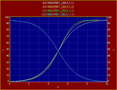 Generate/asymsigr.gif