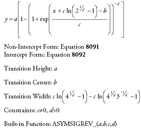 Generate/asymsigr1.gif