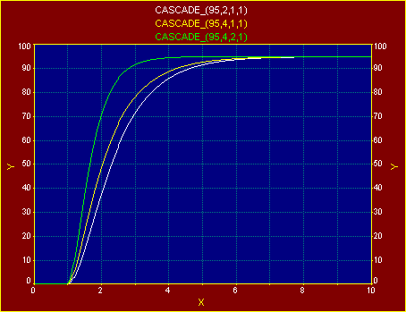 Generate/cascade.gif