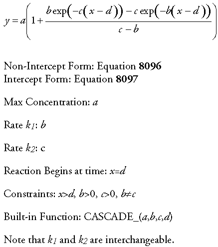 Generate/cascade1.gif