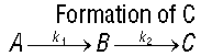Generate/cascade2.gif