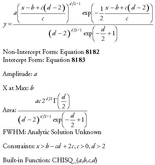 Generate/chisq1.gif