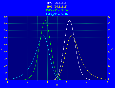 Generate/emg.gif
