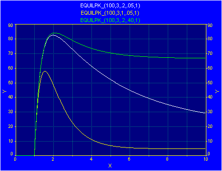 Generate/equilpk.gif