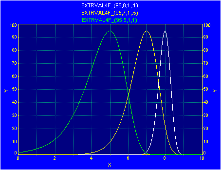 Generate/ev4f.gif