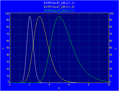 Generate/ev4t.gif
