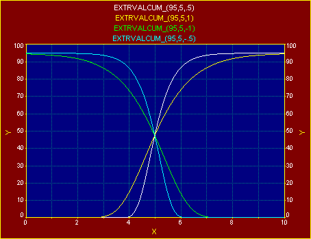Generate/evcum.gif