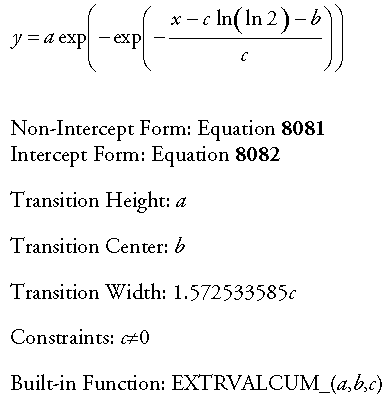 Generate/evcum1.gif