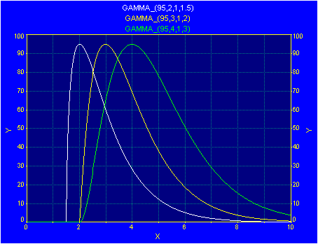 Generate/gamma.gif