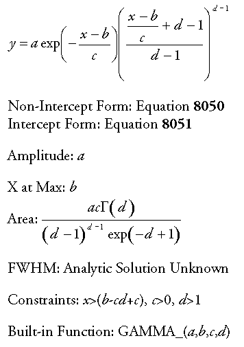 Generate/gamma1.gif