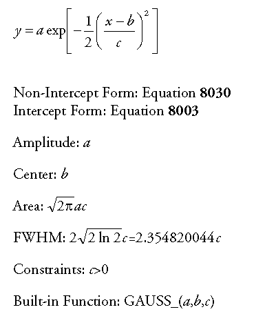 Generate/gauss1.gif