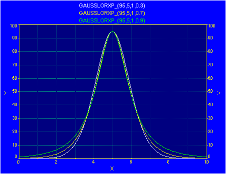 Generate/glorxp.gif