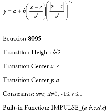 Generate/impulse1.gif