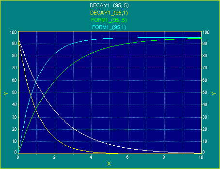 Generate/kin1.gif