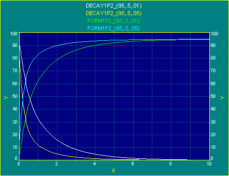 Generate/kin1p2.gif