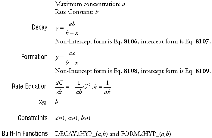 Generate/kin2hyp1.gif