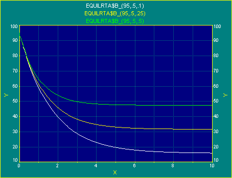 Generate/kineqrt.gif