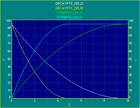 Generate/kinpt5.gif