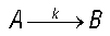 Generate/kinpt52.gif