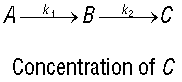 Generate/kinseqf2.gif