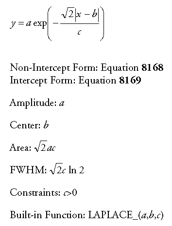 Generate/laplace1.gif