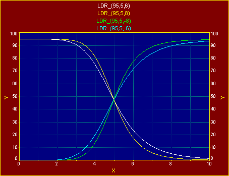 Generate/ldr.gif