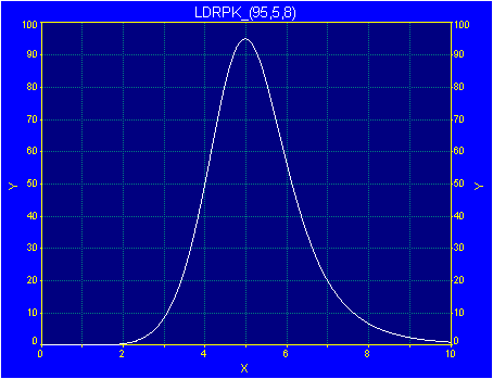 Generate/ldrpk.gif