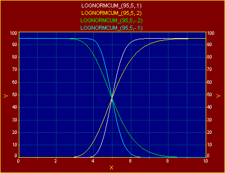 Generate/lncum.gif