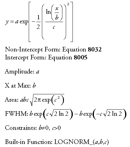 Generate/lnorm1.gif