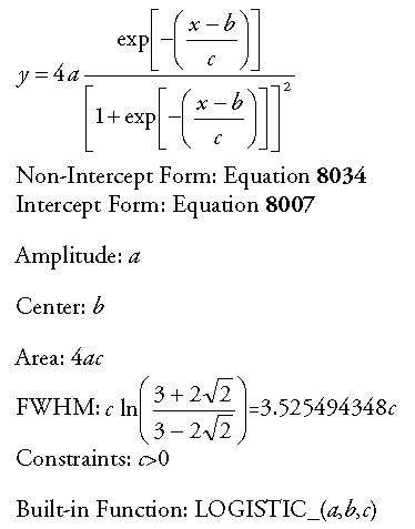Generate/logistic1.gif