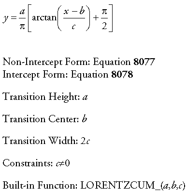 Generate/lorcum1.gif