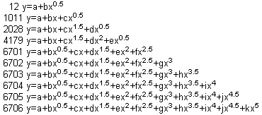Generate/poly9.gif