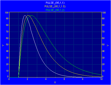Generate/pulse.gif