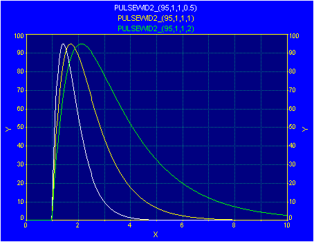 Generate/pulsewid.gif