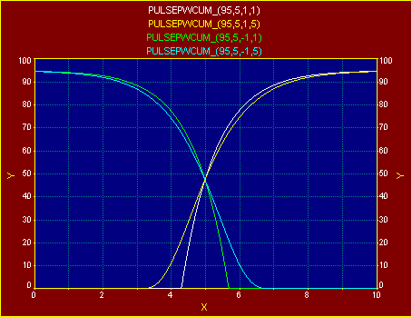 Generate/pulspwcm.gif