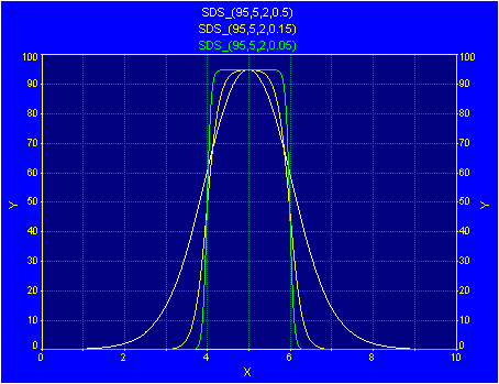 Generate/sds.gif