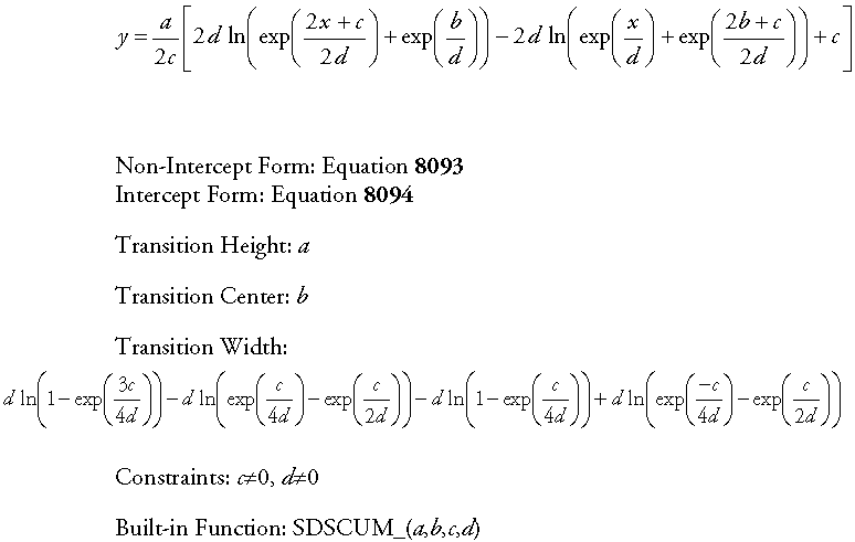 Generate/sdscum1.gif