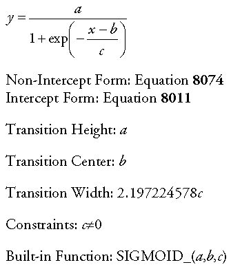 Generate/sigmoid1.gif