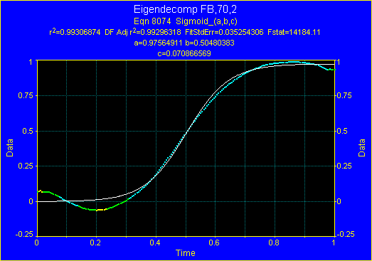 Generate/tutor3l.gif