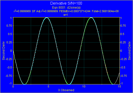 Generate/tutor4c.gif