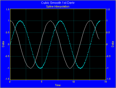 Generate/tutor4f.gif
