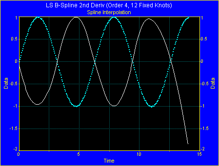 Generate/tutor4h.gif
