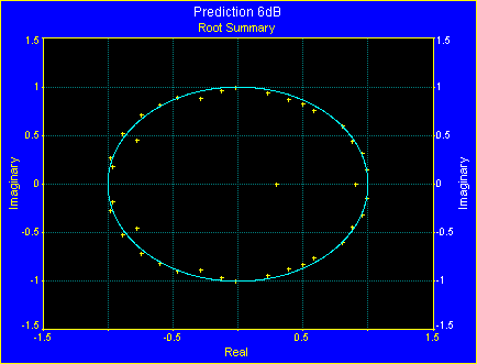 Generate/tutor6h.gif