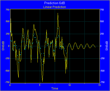 Generate/tutor6l.gif