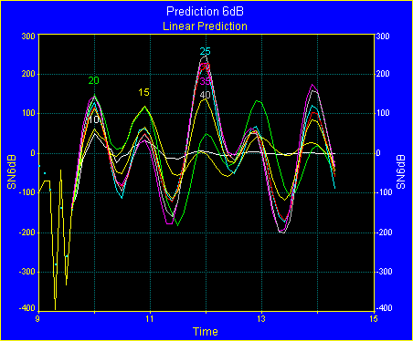 Generate/tutor6o.gif