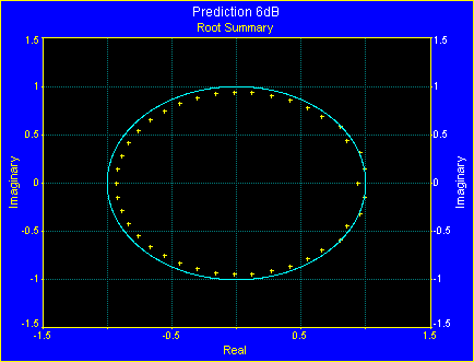 Generate/tutor6q.gif