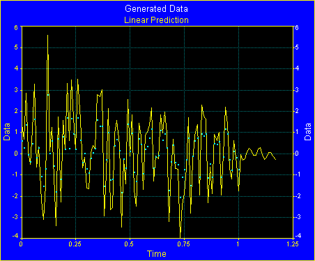 Generate/tutor6w.gif